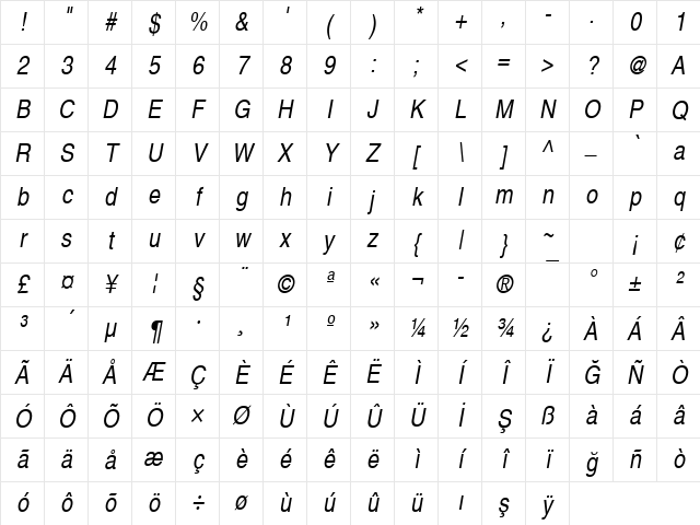 NimbusSanLTUCon Italic Character Map
