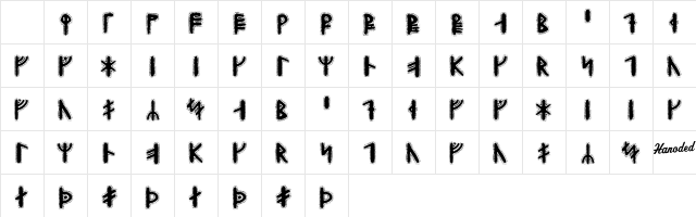 Yggdrasil Runic Regular Character Map Yggdrasil Runic Regular Character Map