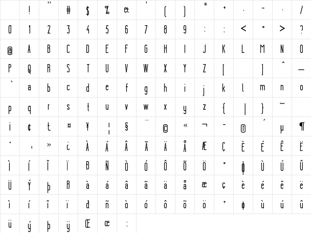 Ygraine Solid Character Map Ygraine Solid Character Map