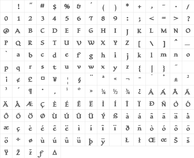YngreEBStripe Regular Character Map YngreEBStripe Regular Character Map