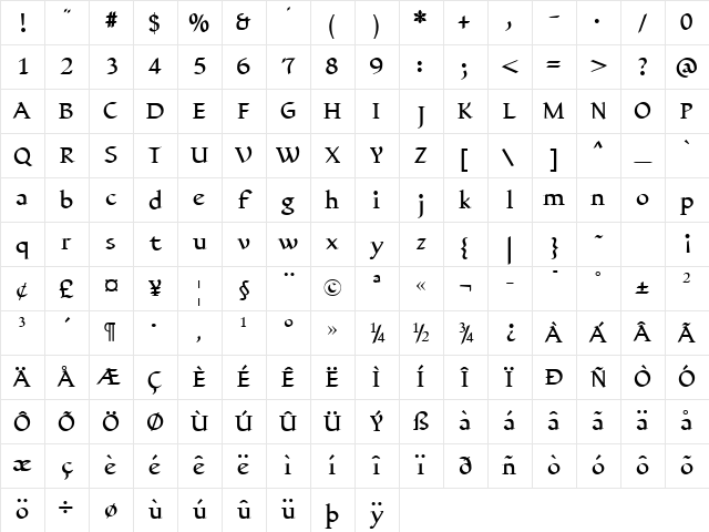 Yngreena Bold Character Map