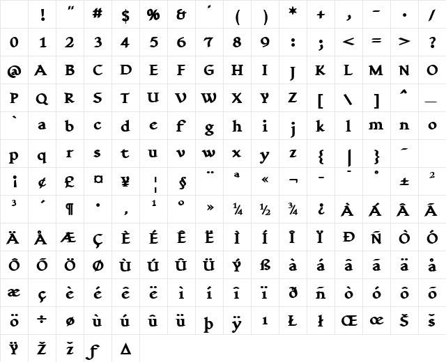 YngreenaExtraBold Regular Character Map YngreenaExtraBold Regular Character Map