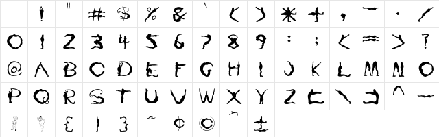 Yoga Regular Character Map Yoga Regular Character Map