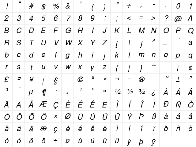 NimbusSanLUN Italic Character Map