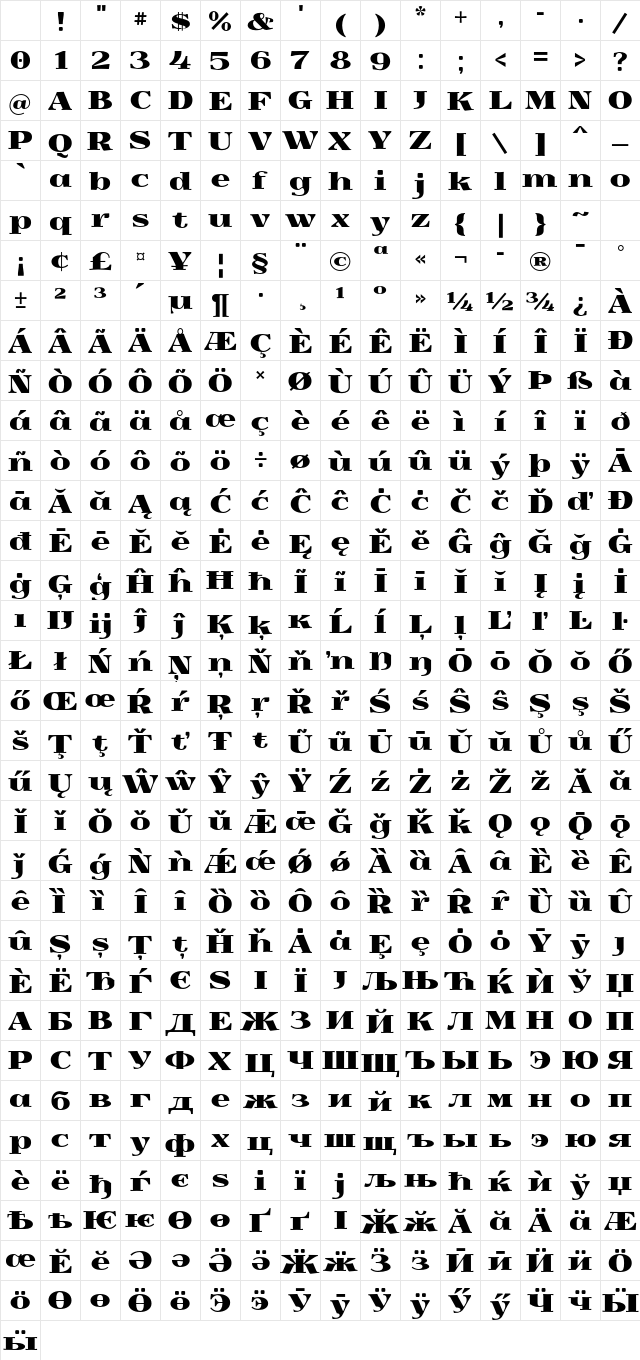 Yokawerad Regular Character Map