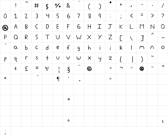 Yokomizo Regular Character Map Yokomizo Regular Character Map