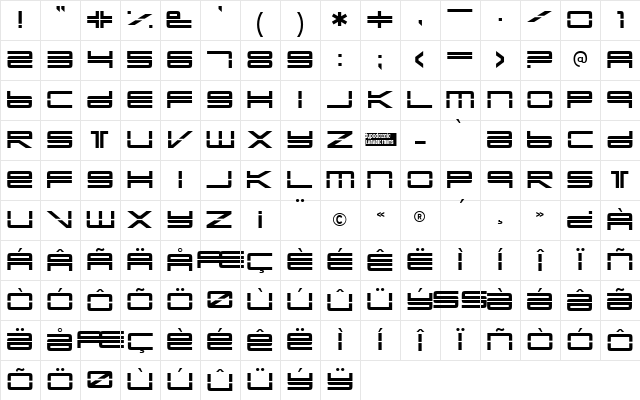 Yonder Recoil Regular Character Map