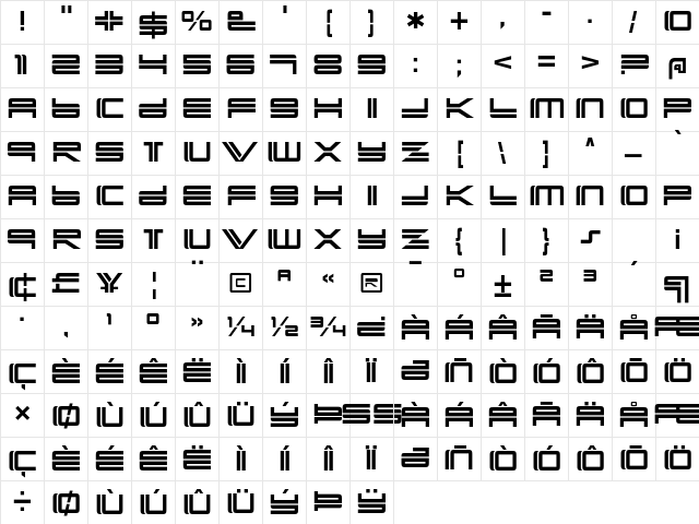 Yonder Recoil Regular Character Map
