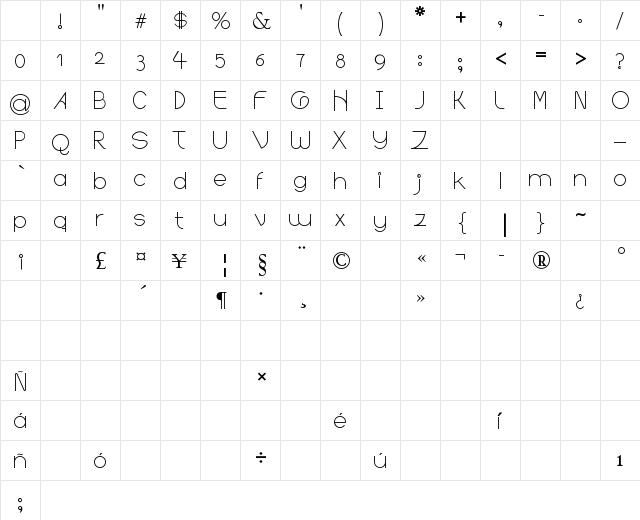 Yonna Regular Character Map Yonna Regular Character Map