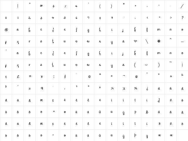 YouMakeMeSmile Medium Character Map YouMakeMeSmile Medium Character Map