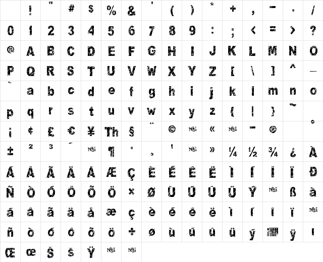 You Rook Marbelous Regular Character Map You Rook Marbelous Regular Character Map