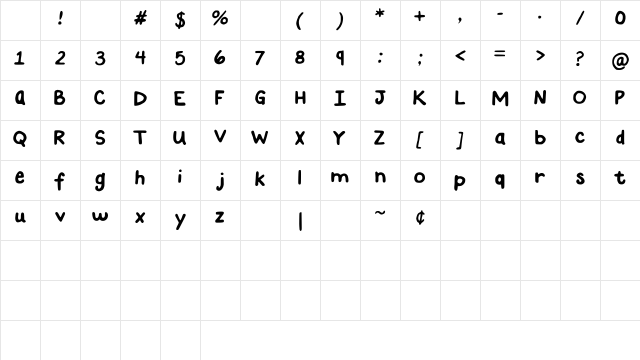 YouAreJustMyType Medium Character Map YouAreJustMyType Medium Character Map
