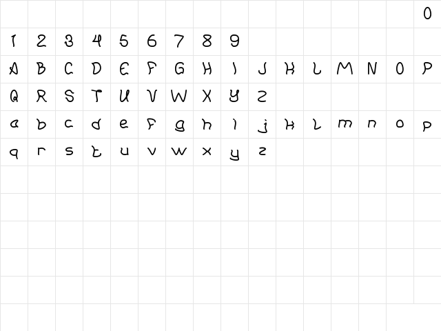 Young And Free Regular Character Map