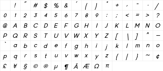 Young Italic Character Map