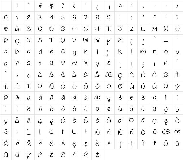 Youre So Cool Regular Character Map Youre So Cool Regular Character Map