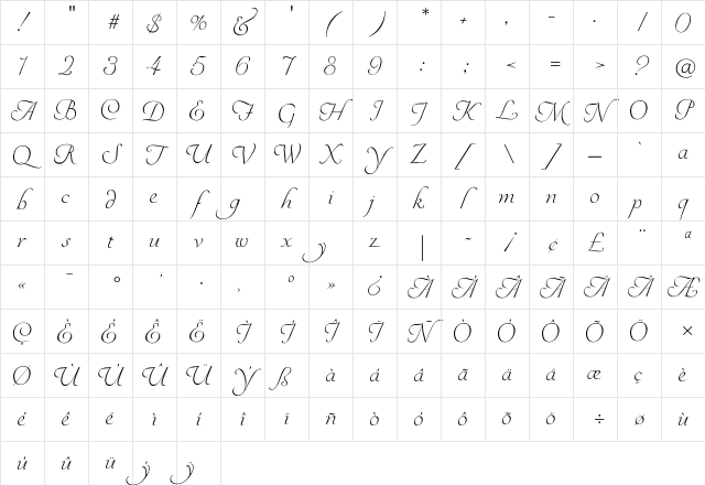 YoureInvited Regular Character Map