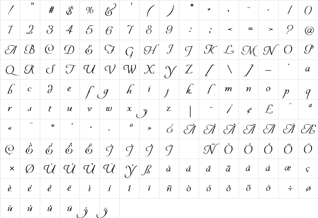 YoureInvited Heavy Character Map