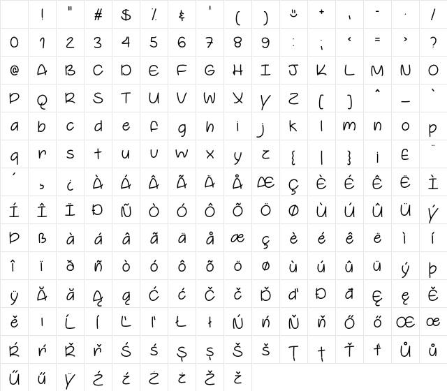Youre So Cool Regular Character Map