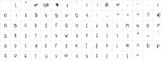 YoursTruly Medium Character Map YoursTruly Medium Character Map