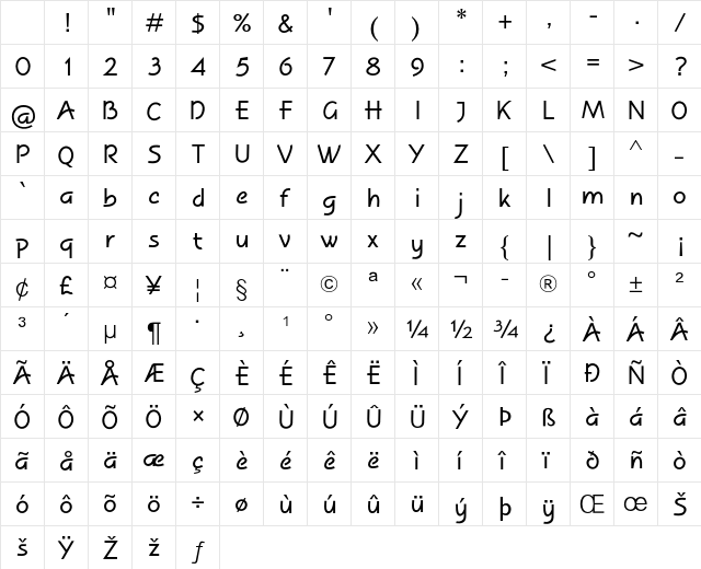 Yucatash Regular Character Map Yucatash Regular Character Map