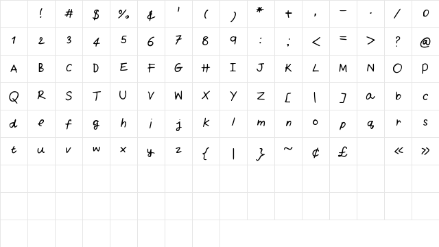 yuimessyhand Medium Character Map yuimessyhand Medium Character Map