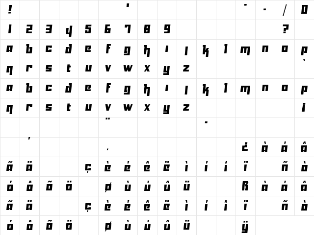Yukarimobile Regular Character Map