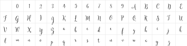 Yulinda Script Demo Regular Character Map Yulinda Script Demo Regular Character Map