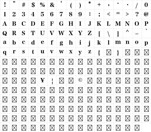 Yutuki 36PoKana Std W8 Character Map