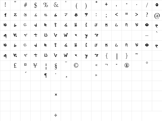 Y-Yo Tags Regular Character Map