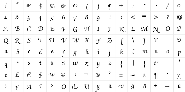 ZabriskieScriptSwash Bold Character Map ZabriskieScriptSwash Bold Character Map