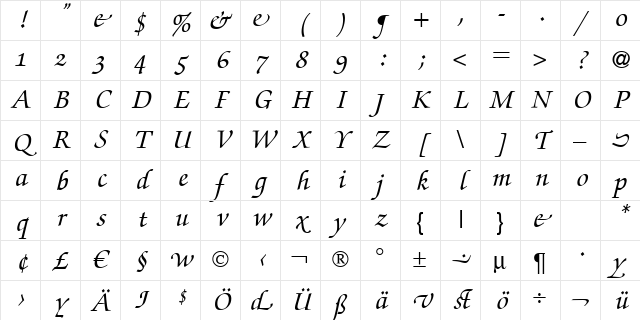 ZabriskieScriptSwash BoldItalic Character Map ZabriskieScriptSwash BoldItalic Character Map