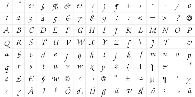ZabriskieScriptSwash Italic Character Map ZabriskieScriptSwash Italic Character Map