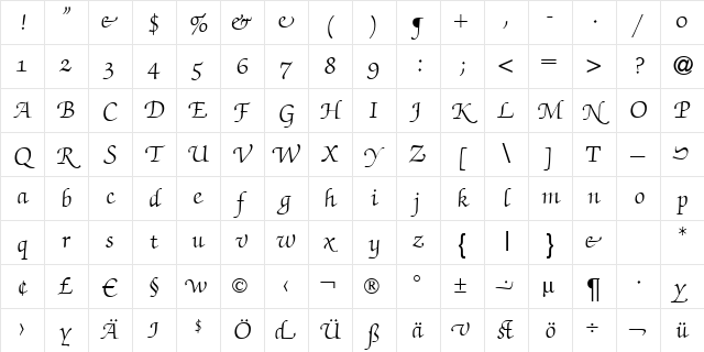 ZabriskieScriptSwash Regular Character Map ZabriskieScriptSwash Regular Character Map