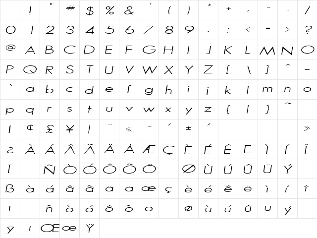 Zachary Oblique Character Map Zachary Oblique Character Map