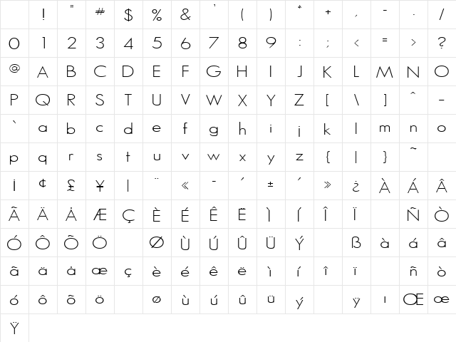 ZacharyThin Normal Character Map ZacharyThin Normal Character Map