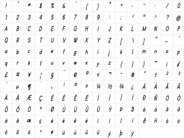 Zadoka Condensed Bold Italic Character Map