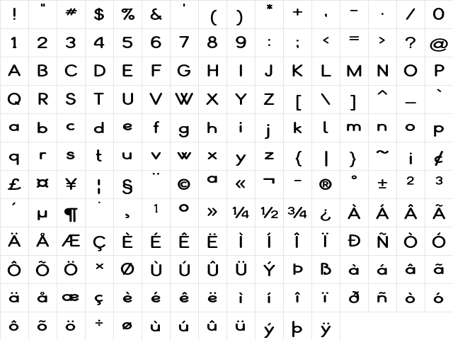 Zadoka Expanded Bold Character Map