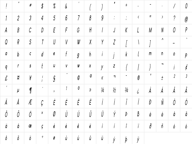 Zadoka Extra-condensed Italic Character Map
