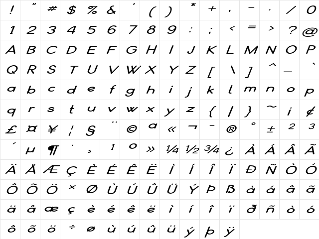 Zadoka Extra-expanded Italic Character Map