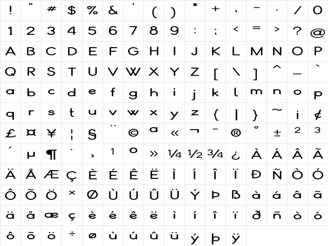 Zadoka Extra-expanded Regular Character Map