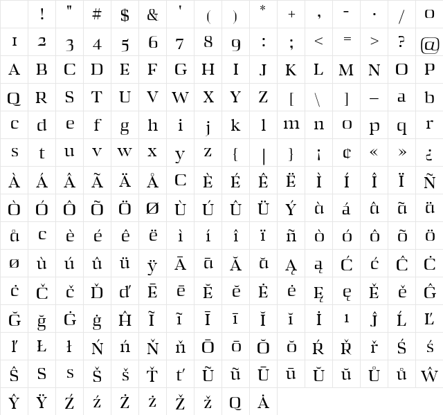 Zahra Regular Character Map Zahra Regular Character Map