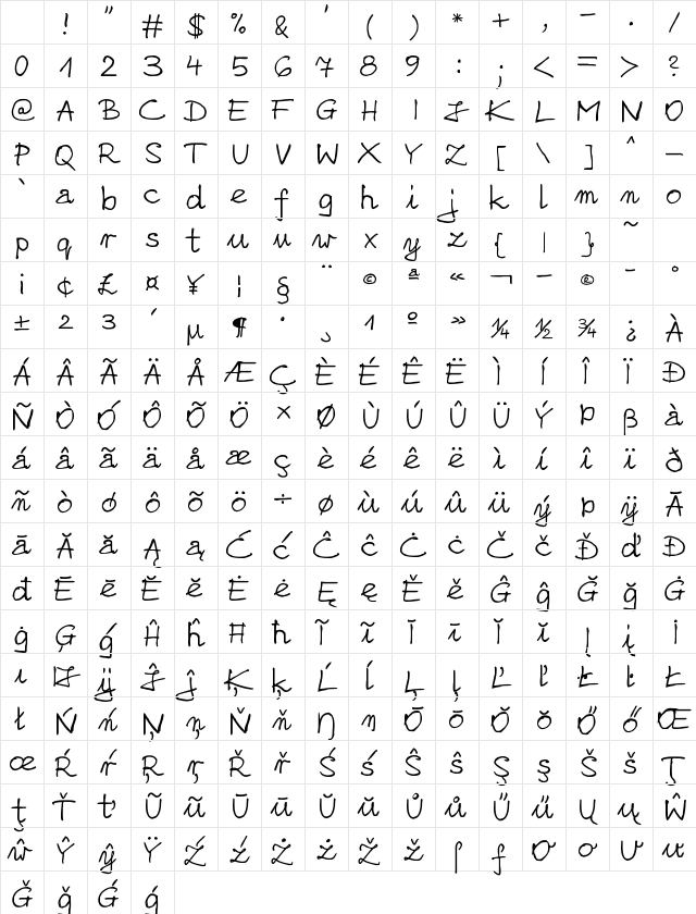 zai Nicolas Sloppy Pen Regular Character Map zai Nicolas Sloppy Pen Regular Character Map