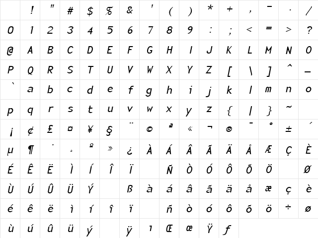 Zaire Oblique Character Map Zaire Oblique Character Map