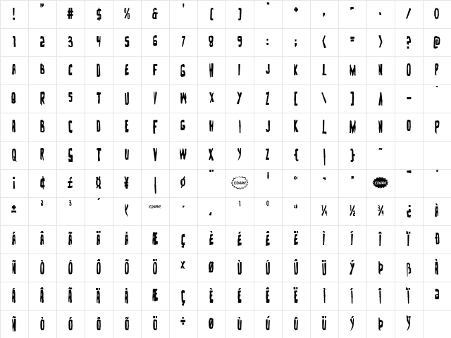 Zakenstein Condensed Condensed Character Map