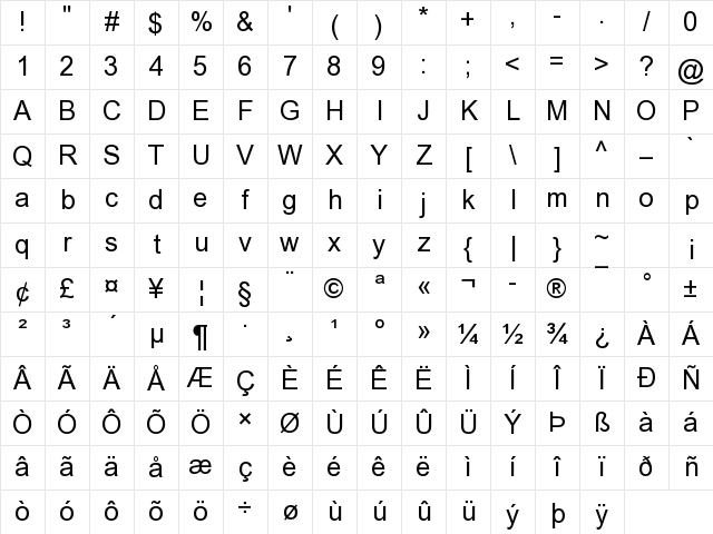 Zakharif Regular Character Map