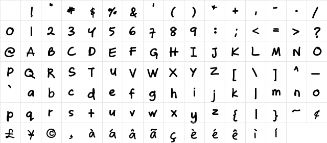 Zakirahs Bold Character Map