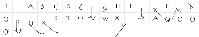 ABC-LongLegs Regular Character Map