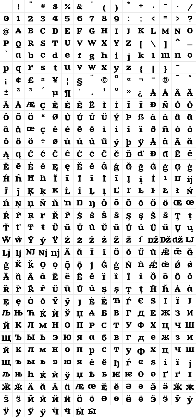 Zantroke Regular Character Map Zantroke Regular Character Map
