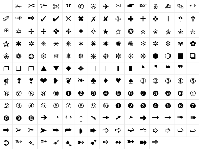 ZapDingbats Normal Character Map ZapDingbats Normal Character Map