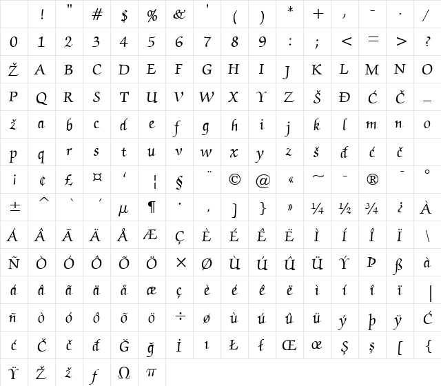 Zapf Chancery Regular Character Map Zapf Chancery Regular Character Map
